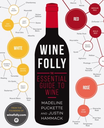 Wine Folly, Madeline Puckette ; Justin Hammack - Paperback - 9781592408993