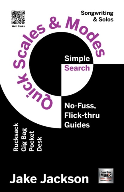 Quick Scales & Modes, Jake Jackson - Paperback - 9781839649462