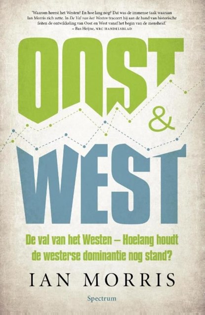 De val van het westen, Ian Morris - Ebook - 9789000311347