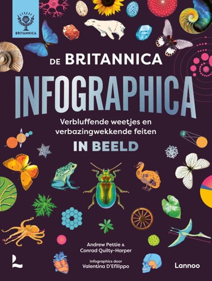De Britannica Infographica, Christopher Lloyd - Gebonden - 9789401495882