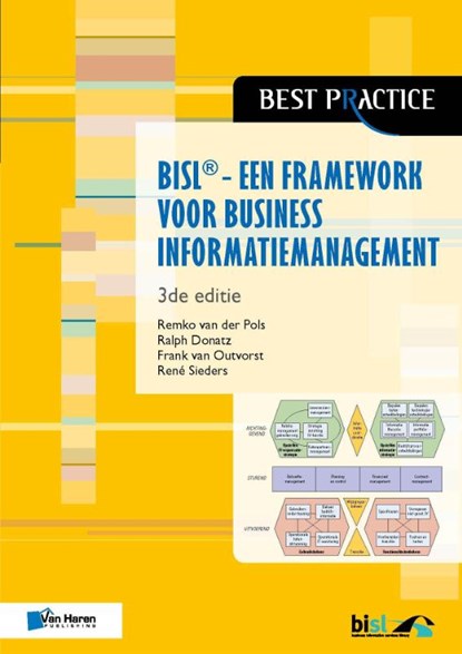 BISL. Een framework voor business informatiemanageme, Remko van der Pols ; Ralph Donatz ; Frank van Outvorst ; Rene Sieders - Paperback - 9789401806480
