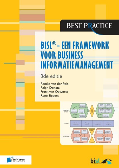 BiSL – Een Framework voor business informatiemanagement - 3de druk, Remko van der Pols ; Ralph Donatz ; Frank van Outvorst ; Rene Sieders - Ebook - 9789401806503