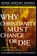 Why Christianity Must Change or Die, John Shelby Spong - Paperback - 9780060675363