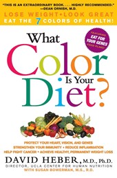What Color Is Your Diet?