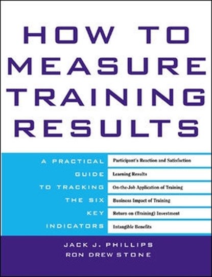 How to Measure Training Results, Jack Phillips ; Ron Stone - Gebonden - 9780071387927