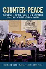 Counter-Peace - Oliver P. (Professor of International Politics Richmond ; Sandra (Senior Lecturer in International Relations and Peace and Conflict Studies Pogodda ; Gezim (Associate Professor of Peace and Conflict Studies Visoka - 9780197550304