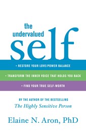 Aron, E: Undervalued Self