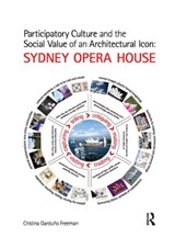 Participatory Culture and the Social Value of an Architectural Icon: Sydney Opera House - CRISTINA GARDUNO (UNIVERSITY OF MELBOURNE,  Australia) Freeman - 9780367208561