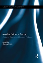 Morality Policies in Europe