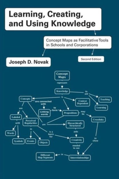 Learning, Creating, and Using Knowledge, JOSEPH D. (FLORIDA INSTITUTE FOR HUMAN & MACHINE COGNITION,  USA) Novak - Paperback - 9780415991858