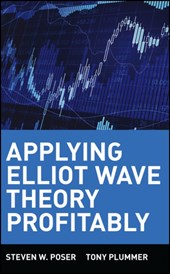 Applying Elliot Wave Theory Profitably