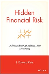 Hidden Financial Risk