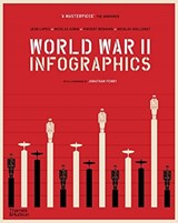 World War II: Infographics - Jean Lopez ; Vincent Bernard ; Nicolas Aubin ; Nicolas Guillerat - 9780500296462