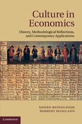 Culture in Economics - SJOERD  (RIJKSUNIVERSITEIT GRONINGEN,  The Netherlands) Beugelsdijk ; Robbert  (Radboud Universiteit Nijmegen) Maseland - 9780521193009