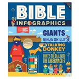 Bible Infographics for Kids - Harvest House Publishers - 9780736972420