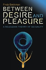 Between Desire and Pleasure - Frida Beckman - 9780748645923