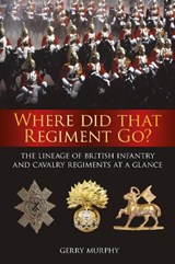Where Did That Regiment Go? - Gerry Murphy - 9780750968508