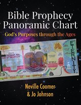 Bible Prophecy Panoramic Chart - Jo Johnson ; Neville Coomer - 9780953623822