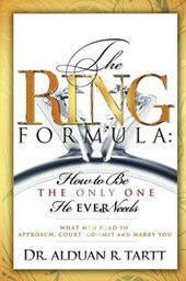 The Ring Formula