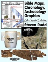 Bible Maps, Chronology, Archaeology Graphics: The Essential Collection - RUDD,  Steven - 9781080051977