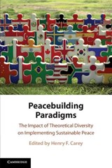 Peacebuilding Paradigms - Henry F. (Georgia State University) Carey - 9781108718035