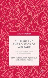 Culture and the Politics of Welfare
