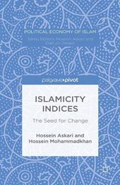 Islamicity Indices