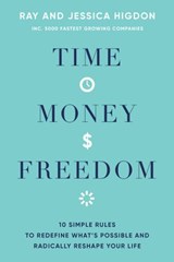 Time, Money, Freedom - Ray Higdon ; Jessica Higdon - 9781401960315