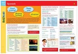 Flashcharts Spanish, Grades 5-6 -  - 9781411469341