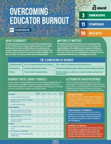 Overcoming Educator Burnout (Quick Reference Guide) - MIELKE,  Chase - 9781416631446