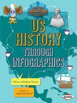 Us History Through Infographics - Karen Kenney - 9781467745680