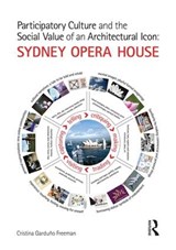 Participatory Culture and the Social Value of an Architectural Icon: Sydney Opera House - CRISTINA GARDUNO (UNIVERSITY OF MELBOURNE,  Australia) Freeman - 9781472469892