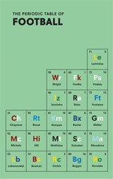 The Periodic Table of FOOTBALL - Nick Holt - 9781473528529