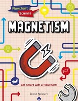 Magnetism - SPILSBURY,  Louise - 9781474732055