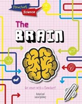 The Brain - Louise Spilsbury ; Richard Spilsbury - 9781474765794