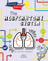 The Respiratory System - Louise Spilsbury ; Richard Spilsbury - 9781474765848