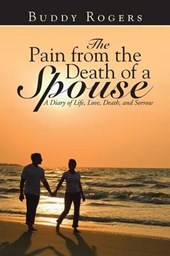 The Pain from the Death of a Spouse