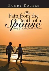 The Pain from the Death of a Spouse