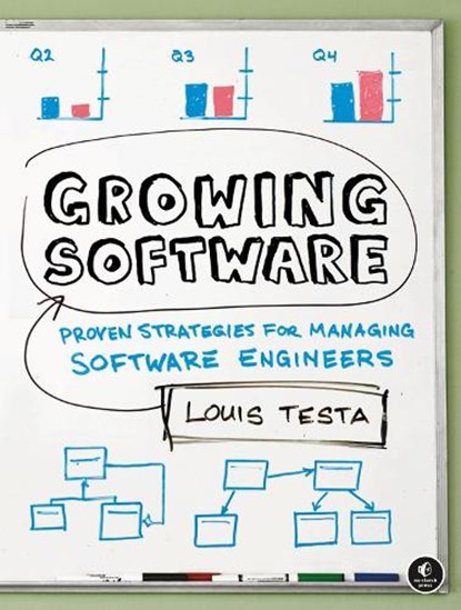 Growing Software, Louis Testa - Paperback - 9781593271831
