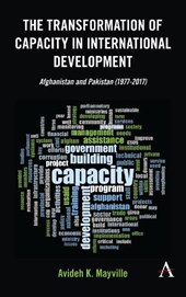 The Transformation of Capacity in International Development