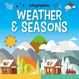 Weather and Seasons - ANTHONY,  William - 9781786378514