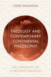 Theology and Contemporary Continental Philosophy