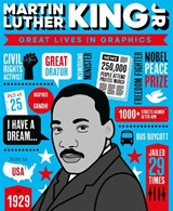 Great Lives in Graphics: Martin Luther King Jr - Books Button - 9781787080560