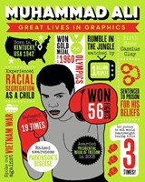Great Lives in Graphics: Muhammad Ali - Button Books - 9781787081475