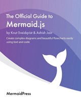 The Official Guide to Mermaid.js - Knut Sveidqvist ; Ashish Jain - 9781801078023