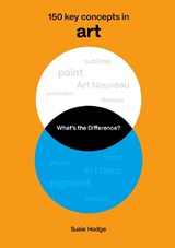 What's the Difference? Art - Susie Hodge - 9781836008873