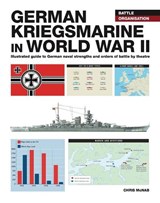 German Kriegsmarine in WWII - Chris McNab - 9781838862374