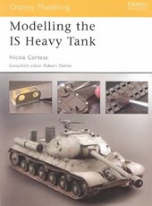 Modelling is Heavy Tanks