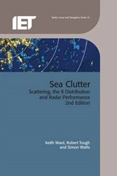 Sea Clutter