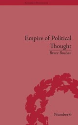 Empire of Political Thought - Bruce Buchan - 9781851969258